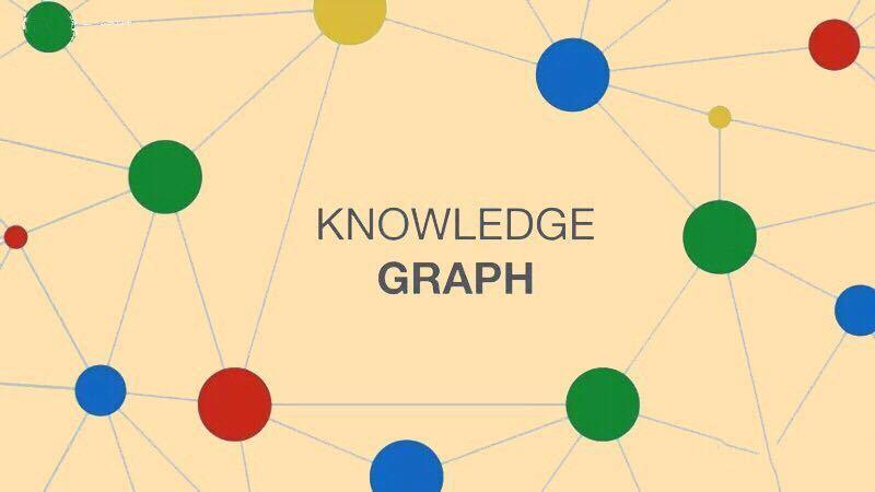 知识图谱KnowledgeGraph核心技术培训班