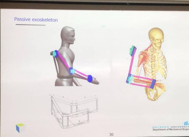 医学三维图像(Mimics)及生物力学(ANSYS) 建模仿真技术培训班